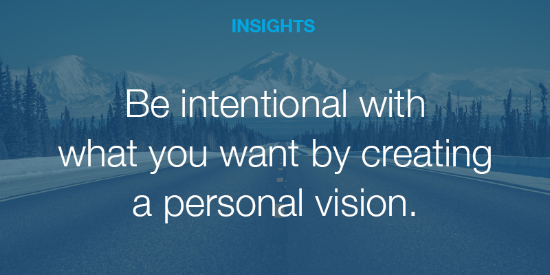 Aileron Insights Personal Vision